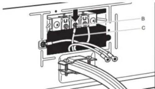 MAYTAG MED4500MW - Connecter le conducteur neutre - 1