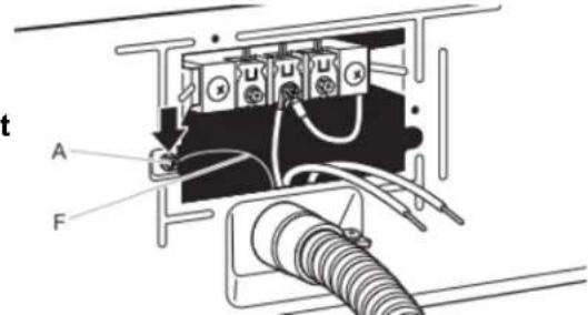 MAYTAG MED4500MW - Connecter le conducteur de liaison à la terre - 1
