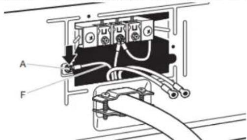 MAYTAG MED4500MW - Connecter le conducteur de liaison à la terre - 1