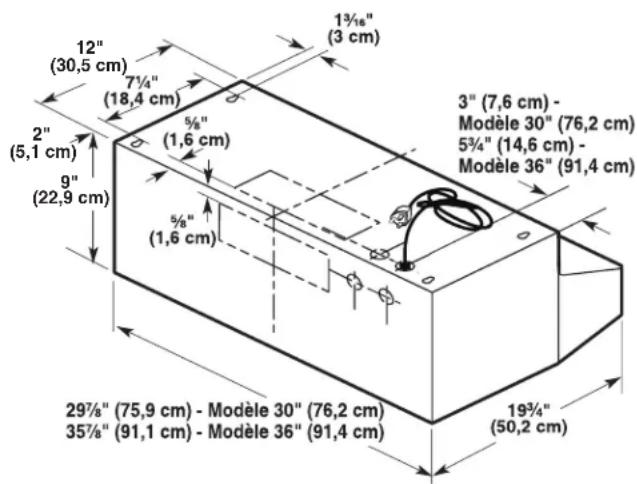 12" (30,5 cm) 7½" (18,4 cm) 2" (5,1 cm) 9" (22,9 cm) 5½" (1,6 cm) 5½" (1,6 cm) 3" (7,6 cm) - Modèle 30" (76,2 cm) 5¾" (14,6 cm) - Modèle 36" (91,4 cm) 29¾" (75,9 cm) - Modèle 30" (76,2 cm) 35¾" (91,1 cm) - Modèle 36" (91,4 cm) 19¾" (50,2 cm)