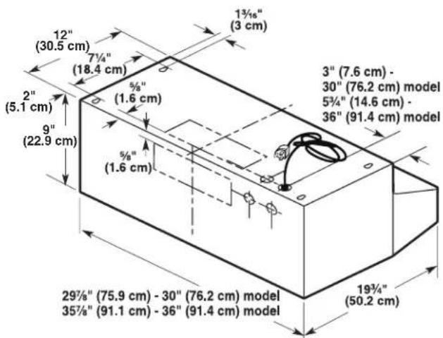 12" (30.5 cm) 7½" (18.4 cm) 2" (5.1 cm) 9" (22.9 cm) 5½" (1.6 cm) 5½" (1.6 cm) 3" (7.6 cm) - 30" (76.2 cm) model 5¾" (14.6 cm) - 36" (91.4 cm) model 29½" (75.9 cm) - 30" (76.2 cm) model 35½" (91.1 cm) - 36" (91.4 cm) model 13½" (3 cm)