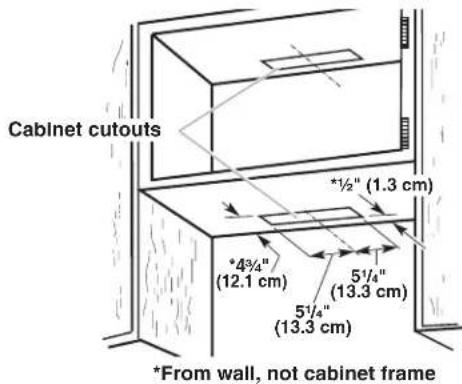 Cabinet cutouts *1/2" (1.3 cm) *43/4" (12.1 cm) 51/4" (13.3 cm) 51/4" (13.3 cm) *From wall, not cabinet frame