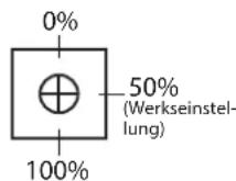 GYS Magys 500 WS - ÄNDERUNG DER WERKSPARAMETER (ABB-4) - 1