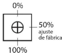 GYS Magys 500 WS - MODIFICACIÓN DE LOS PARÁMETROS DE FÁBRICA (FIG-5) - 1