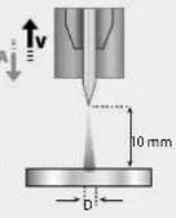 GYS Neopulse 400 CW - • E-TIG - 6
