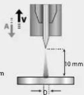 GYS Neopulse 400 CW - • E-TIG - 6