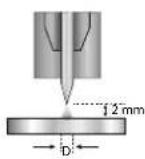 GYS Neopulse 400 CW - • E-TIG - 1