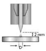 GYS Neopulse 400 CW - • E-TIG - 1