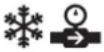 GYS Neopulse 400 CW - Warning icons - 2