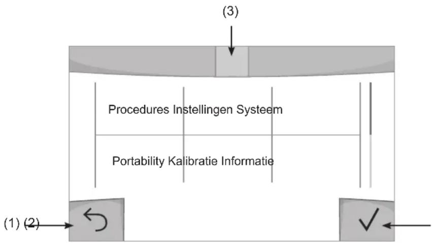 (3) Procedures Instellingen Systeem Portability Kalibratie Informatie (1) (2)