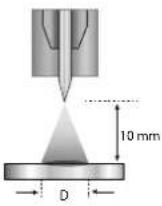 GYS Neopulse 400 CW - • E-TIG WELDING - 3