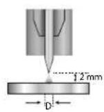 GYS Neopulse 400 CW - • E-TIG - 1