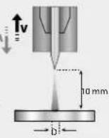GYS Neopulse 400 CW - • E-TIG WELDING - 6