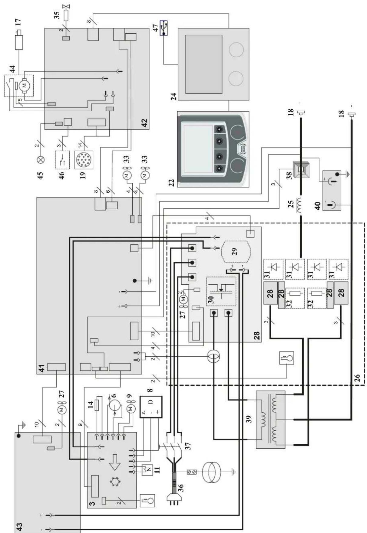GYS Neopulse 400 CW - CIRCUIT DIAGRAM / SCHALTPLAN / DIAGRAMA ELECTRICO / ЭЛЕКТРИЧЕСКАЯ СХЕМА / ELEKTRISCHE SCHEMA / SCEMA ELETTRICO - 1