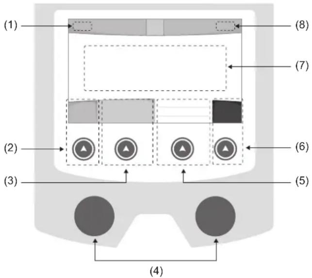 GYS Neopulse 320 C - YnpaBJIeHne nCTOuHnKOM - 1