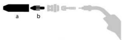 GYS Neopulse 320 C - SETTING UP THE REEL - 1