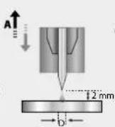 GYS Neopulse 320 C - E-TIG - 5
