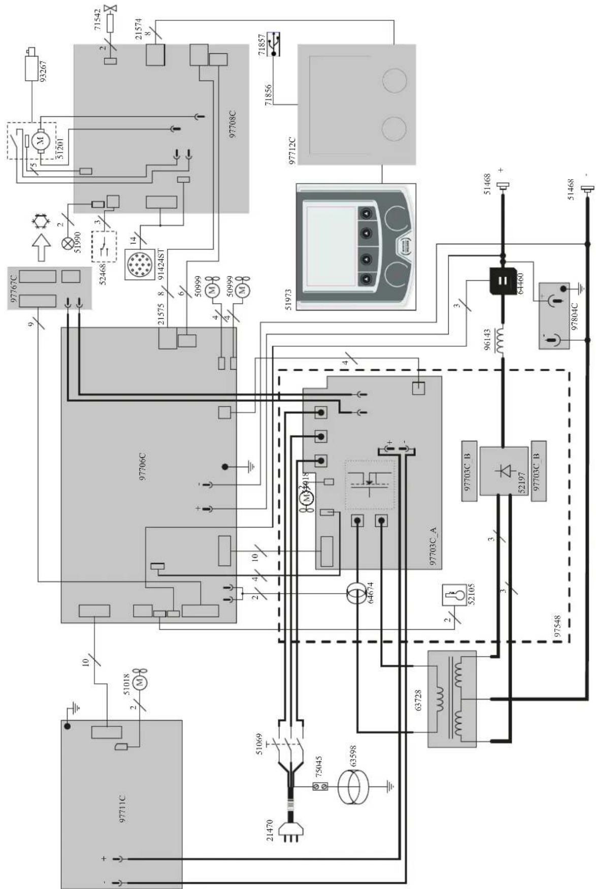 GYS Neopulse 320 C - CIRCUIT DIAGRAM / SCHALTPLAN / DIAGRAMA ELECTRICO / 3JIEKTPUHECKAR CXEMA / ELEKTRISCHE SCHEMA / SCEMA ELETTRICO - 1