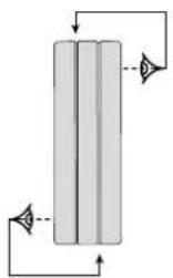 GYS Neopulse 320 C - INBREngen VAN DE LASDRAAD - 2