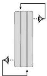 GYS Neopulse 320 C - Pour changer les galets, procéder comme suit : - 1