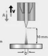 GYS Neopulse 320 C - E-TIG WELDING - 6