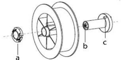 GYS Neopulse 320 C - SETTING UP THE REEL - 2