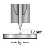GYS Neopulse 320 C - E-TIG WELDING - 1