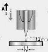 GYS Neopulse 320 C - E-WIG - 5