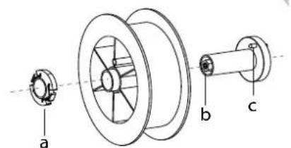 GYS Neopulse 320 C - INSTALACION DE LA BOBINA - 2