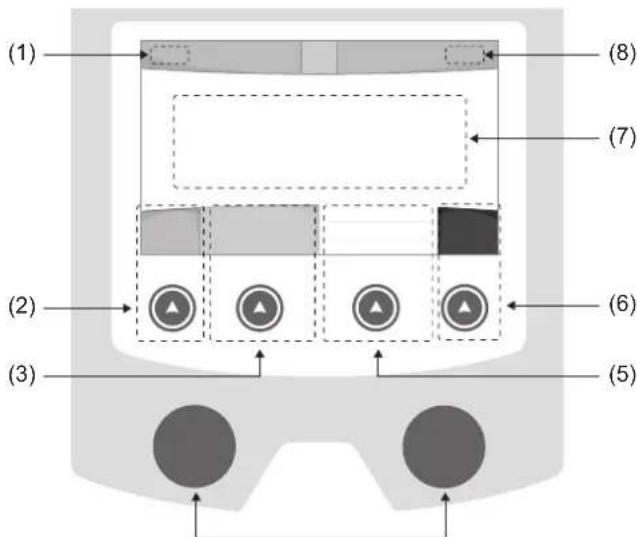 GYS Neopulse 320 C - 主机控制 - 1