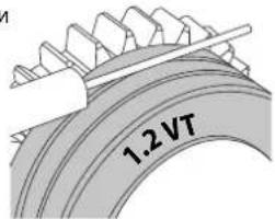 GYS Neopulse 320 C - YCTAHOBKA PIPNCAIOUHON IPOBOJOKN - 3