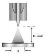 GYS Neopulse 320 C - E-TIG - 3
