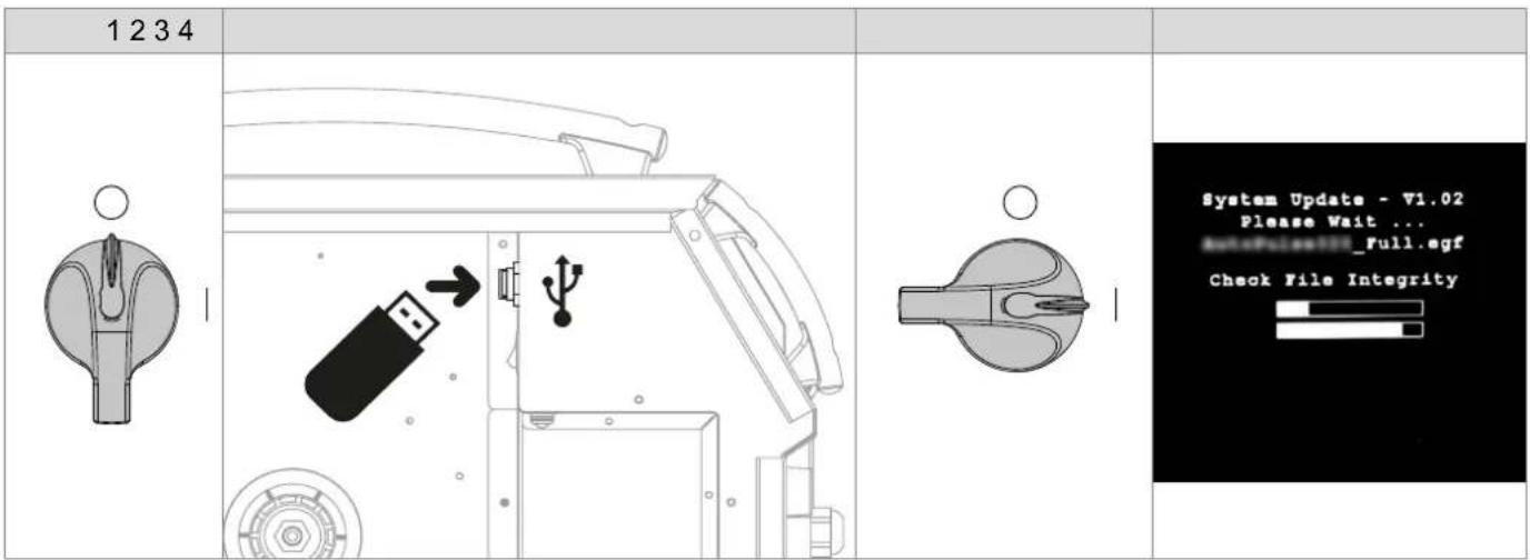 GYS Neopulse 320 C - 1ÈRE UTILISATION / ERSTE VERWENDUNG / FIRST USE / NEPBOE MCNONJB3OBAHNE / I° UTILIZZO / EERSTE GEBRUK / PRIMERA UTILIZATION / 1° USO / 首次使用/ 初てご使用にの前に - 1