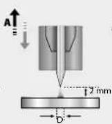 GYS Neopulse 320 C - E-TIG WELDING - 5