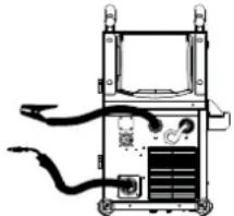 GYS Neopulse 320 C - Choix de la polarité - 1
