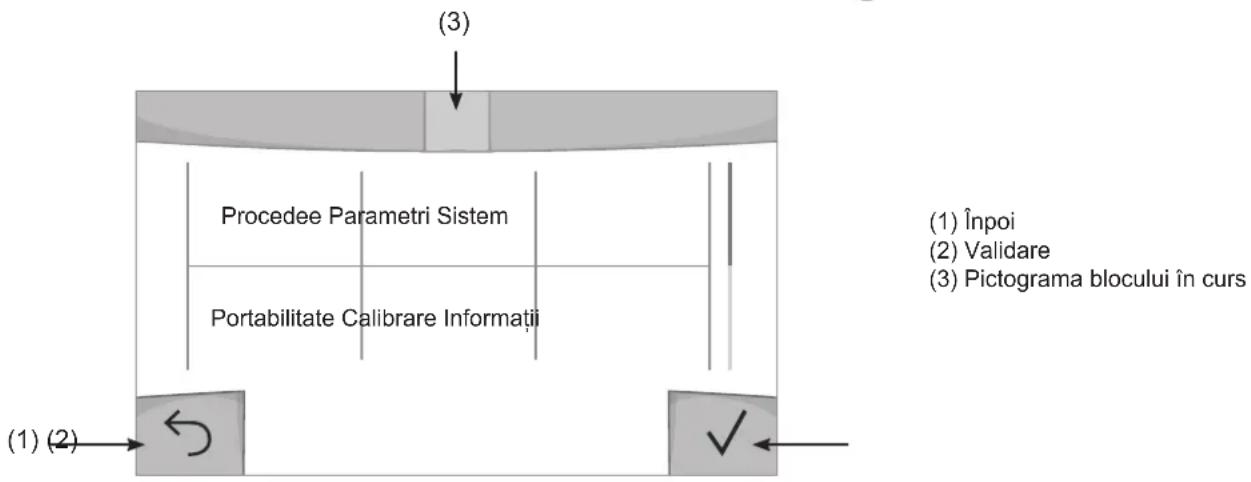 GYS Neopulse 320 C - Meniu principal - 1