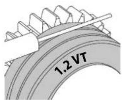 GYS Neopulse 320 C - Per cantiare i rulli, procedere come segue: - 2