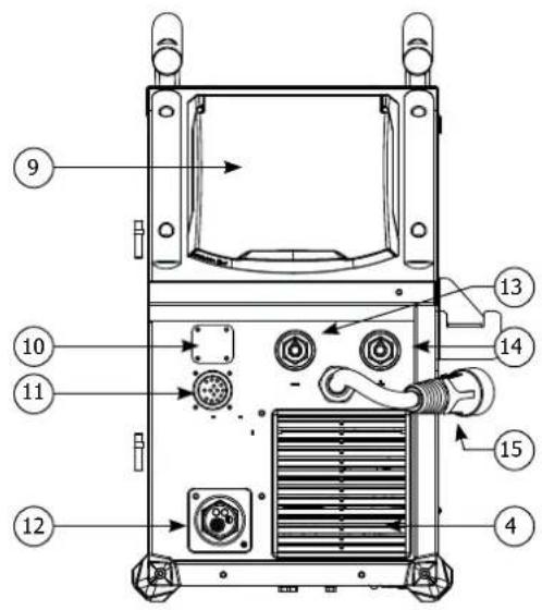 GYS Neopulse 320 C - 2