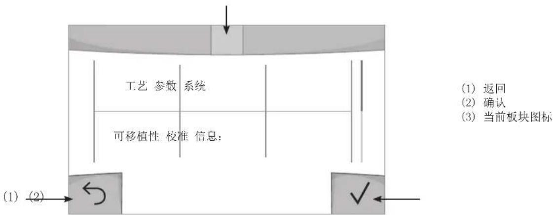 GYS Neopulse 320 C - 总菜单 - 2