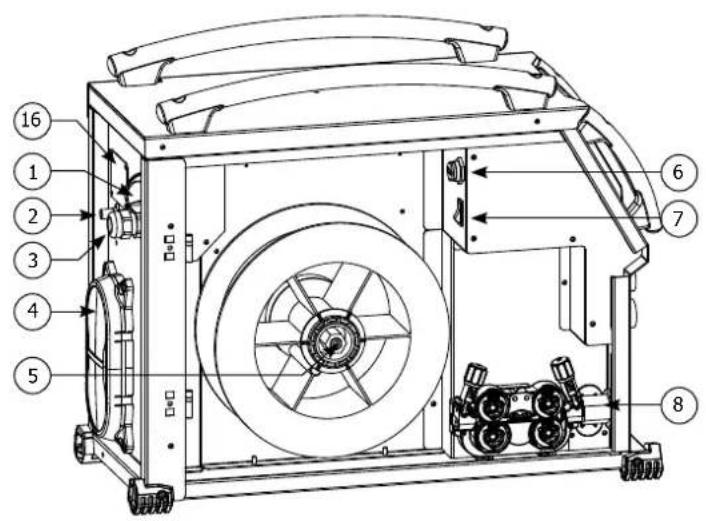 GYS Neopulse 320 C - 1