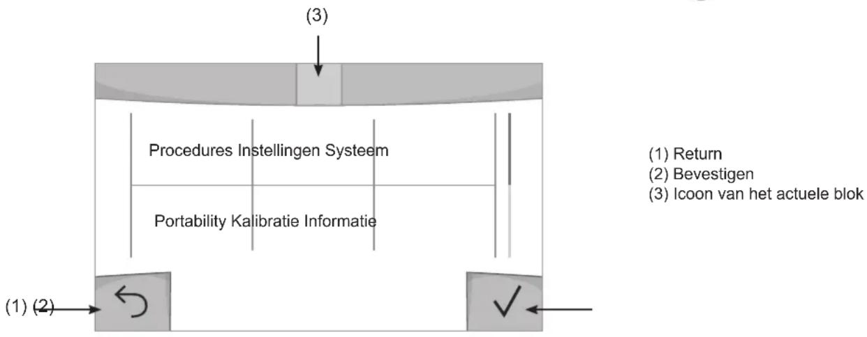 GYS Neopulse 320 C - Algemene menu - 1
