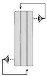 GYS Neopulse 320 C - EINSETZEN DES SCHWEISSDRAHTES - 2