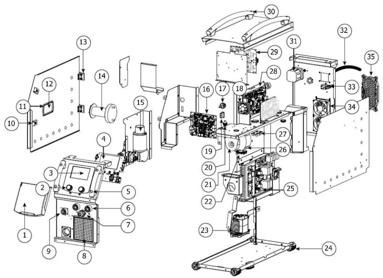 GYS Neopulse 320 C - SPARE PARTS / ERSATZTEILE / PIEZAS DE REPUESTO / 3ANACHBIE YACTN / RESERVE ONDERDELEN / PEZZI DIRICAMBIO - 1