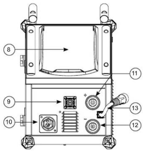 GYS Neopulse 220 C XL - C / 220 C XL - 4