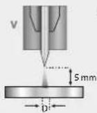 GYS Neopulse 220 C XL - • E-TIG - 4