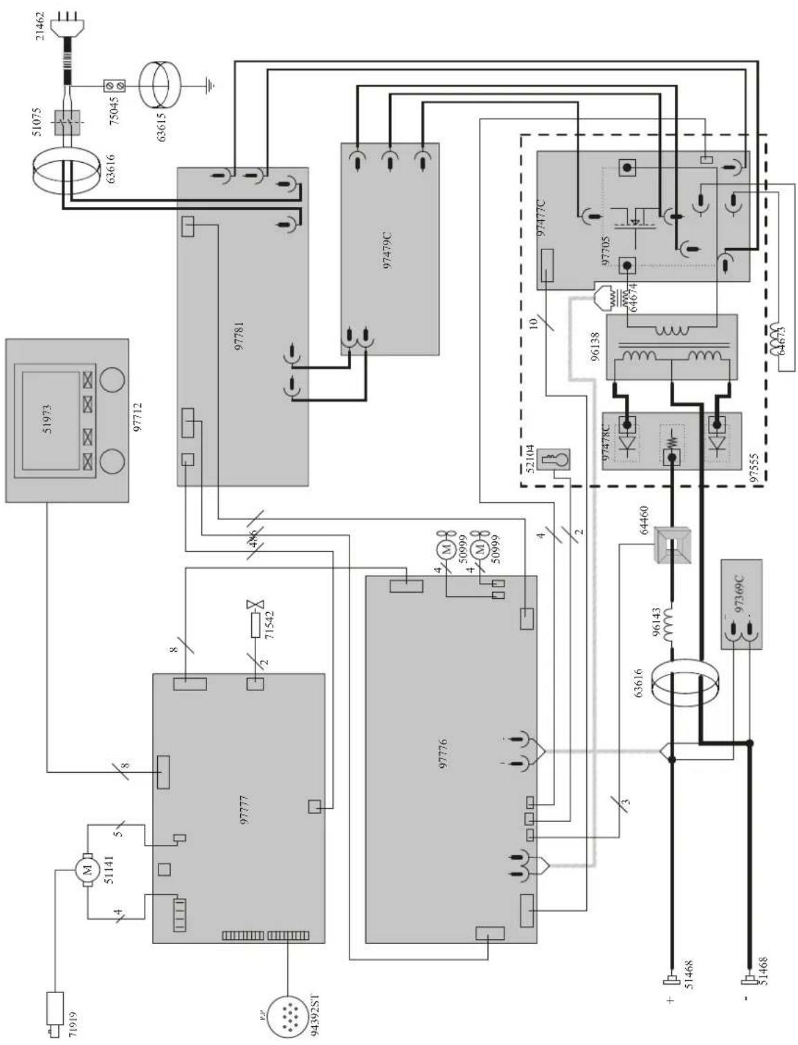 GYS Neopulse 220 C XL - CIRCUIT DIAGRAM / SCHALTPLAN / DIAGRAMA ELECTRICO / ЭЛЕКТРИЧЕСКАЯ СХЕМА / ELEKTRISCHE SCHEMA / SCEMA ELETTRICO - 1