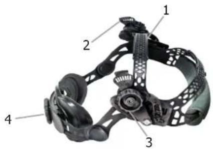 GYS LCD Gysmatic Goggle 3 - REGELUNG DES SCHWEISSBANDES - 1