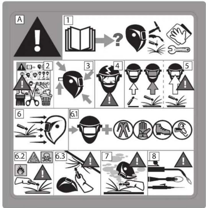 GYS LCD Gysmatic Goggle 3 - ÉTIQUETTE DE SÉCURITÉ - 1