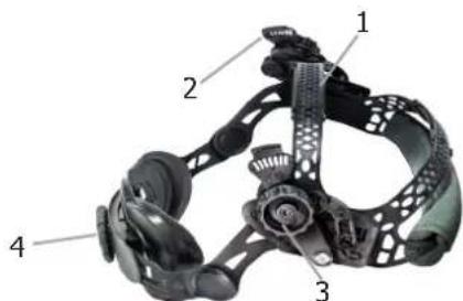 GYS LCD Gysmatic Goggle 3 - RÉGLAGE SERRE-TÊTE - 1