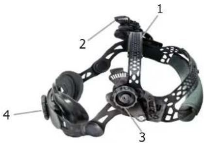 GYS LCD Gysmatic Goggle 3 - INSTELLING HOOFDBAND - 1